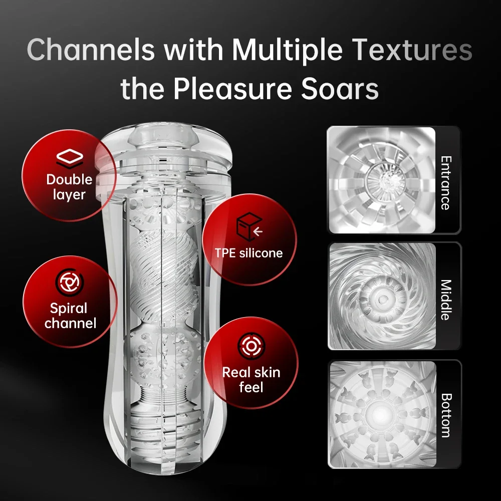 DRY WELL Masturbator Male Sex  - огляд і ціна Medical Wellness & Spa Werona